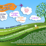 28th Annual NarbEarth Day
