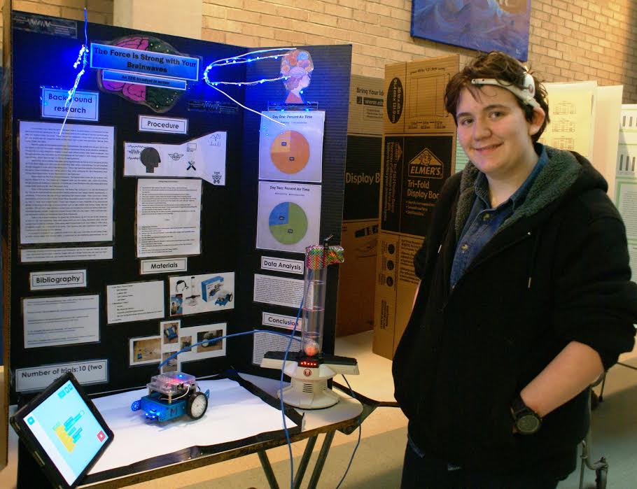 Middle School Science Fair Project Ideas